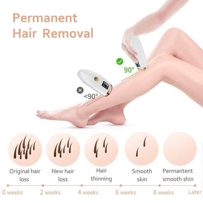 Premium IPL Hair Remover